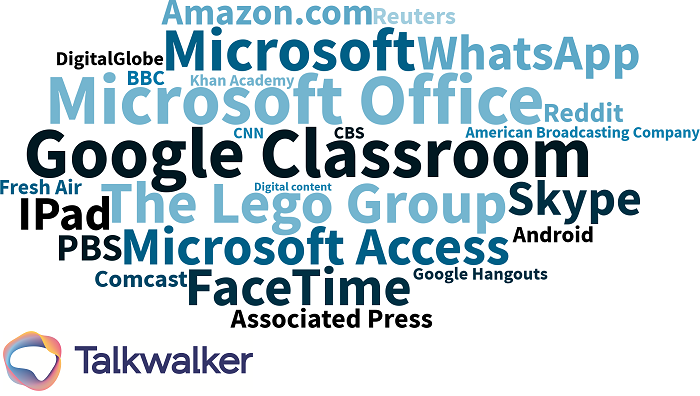 Corona Consumer Trends - Home schooling brands word cloud